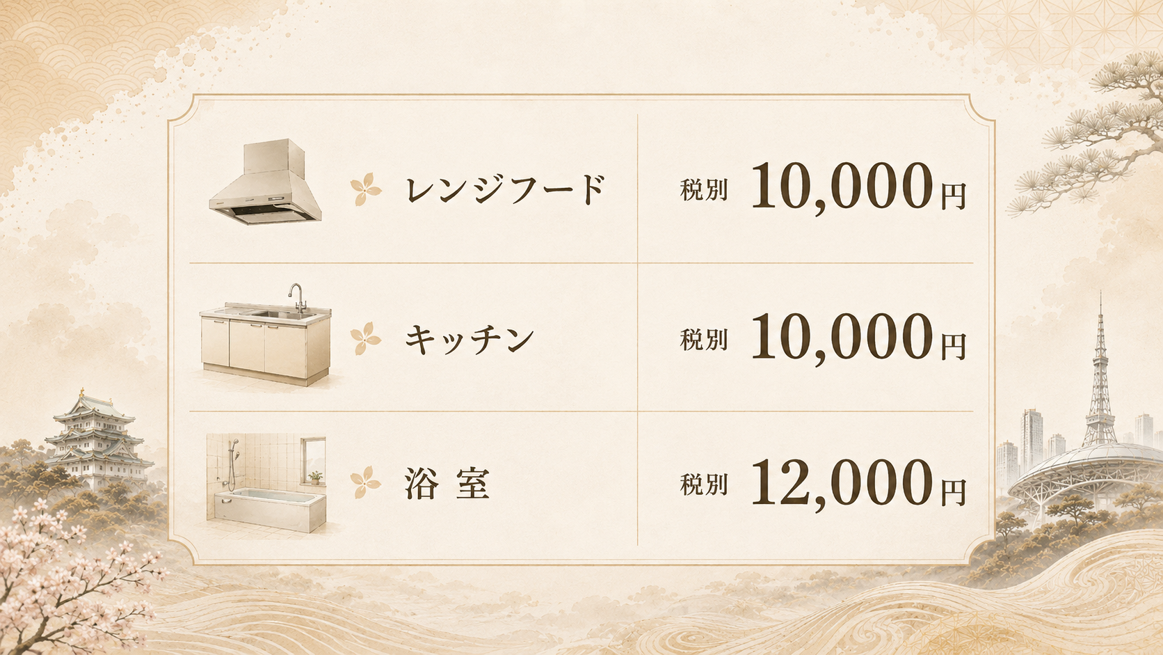 愛知県　ぴかハウス　エアコンクリーニング　料金表